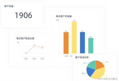 为什么很多公司上erp都不成功