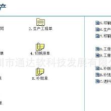 印刷管理软件erp价格 印刷管理软件erp批发 印刷管理软件erp厂家 