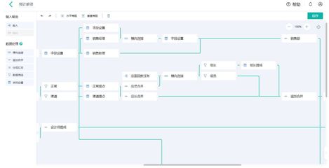 公司想购买集办公, 人事, 项目协同, CRM, 进销存, 财务功能的软件, 有什么厂商可以推荐 ?