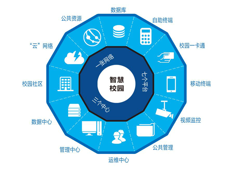 人脸识别_访客登记_软件定制开发