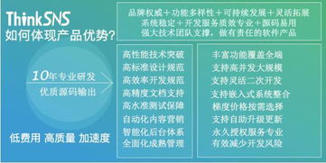 探索专业社交软件系统品牌 thinksns10 周年