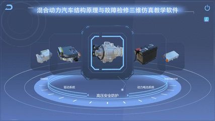 以实代虚、以虚助实、虚实结合 || 和绪科技定制开发虚拟仿真教学软件