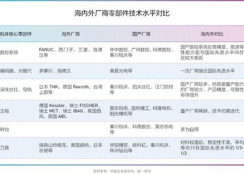 未来工厂 具身智能带来无限想象